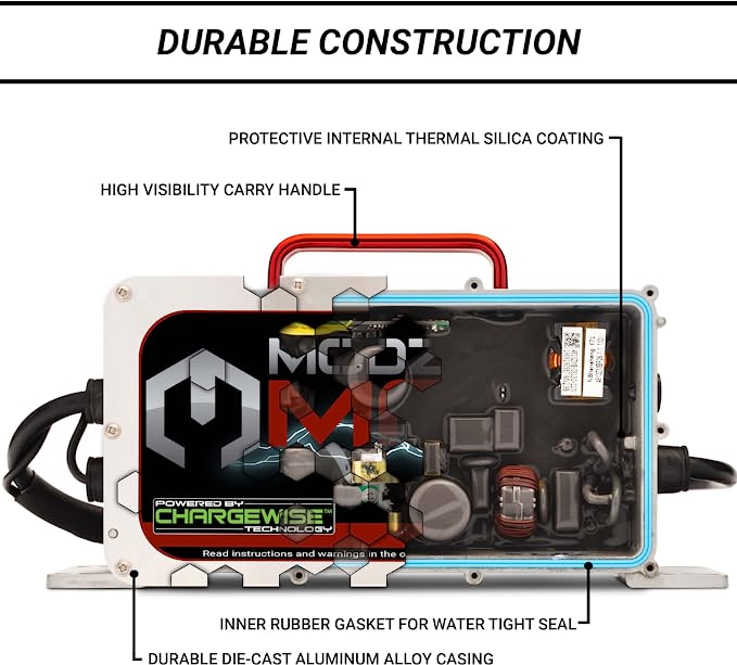 MODZ Max36 15 AMP Golf Cart Battery Charger Compatible with 36 Volt Club Car, EZGO & Yamaha Models with Crowfoot Plug