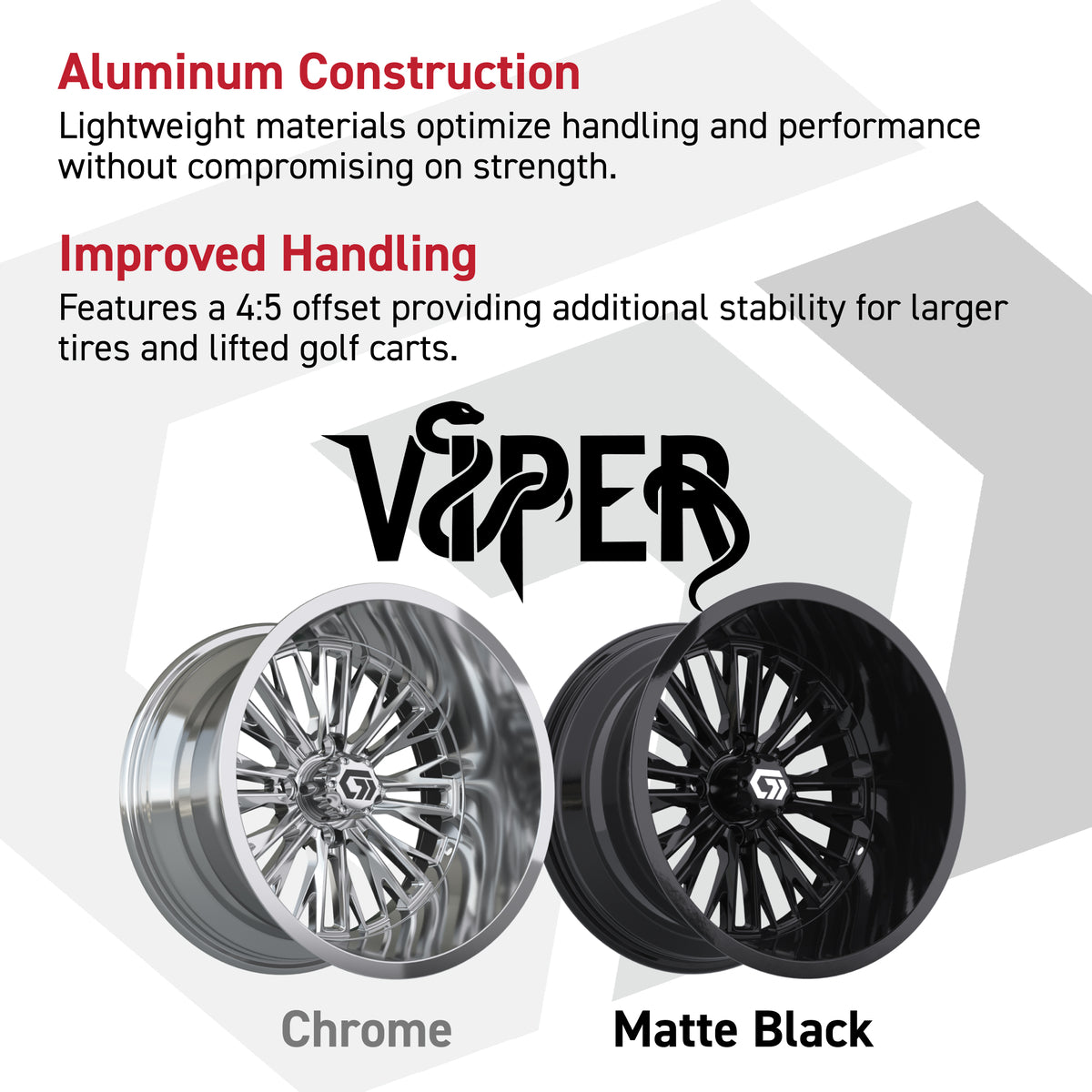 15″ GTW® Viper Gloss Black Ultra-Wide Wheel