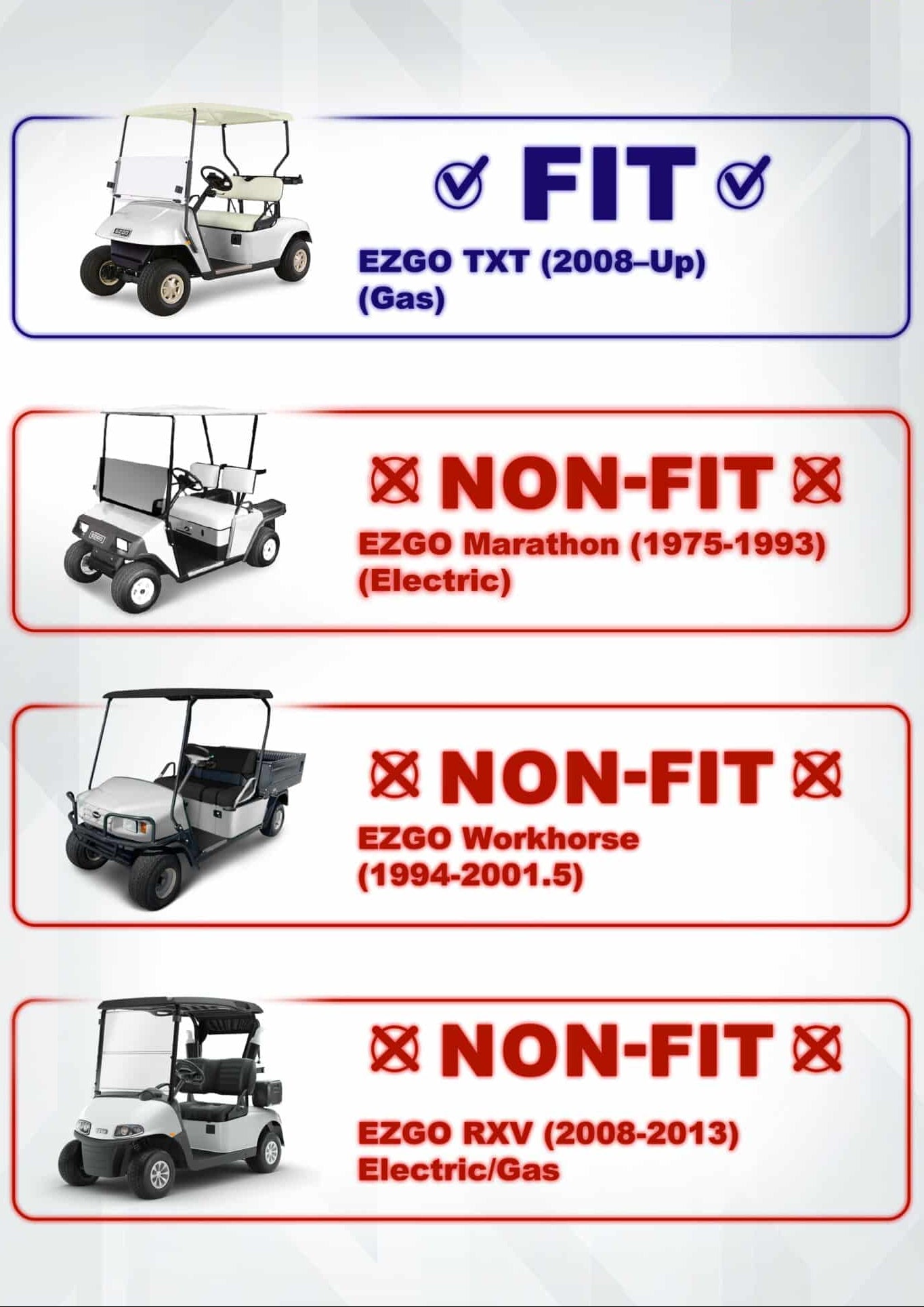 6″ Drop Axle kit for EZGO TXT (2008.5-up) Gas