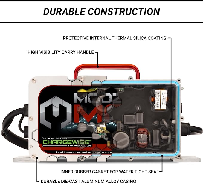 MODZ® MAX36 15 Amp EZGO TXT Battery Charger for 36 Volt Golf Carts